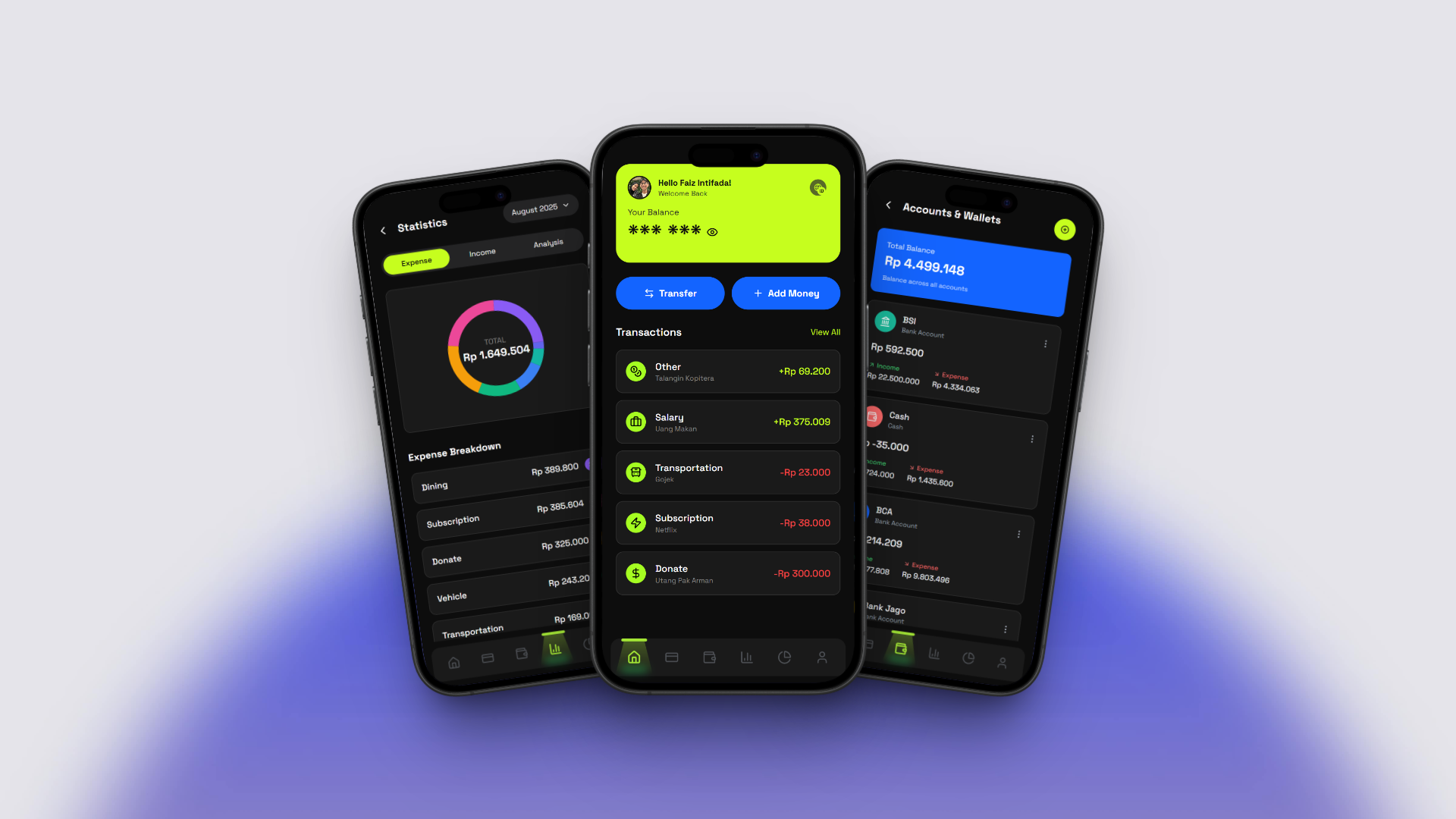 Money Making Strategies